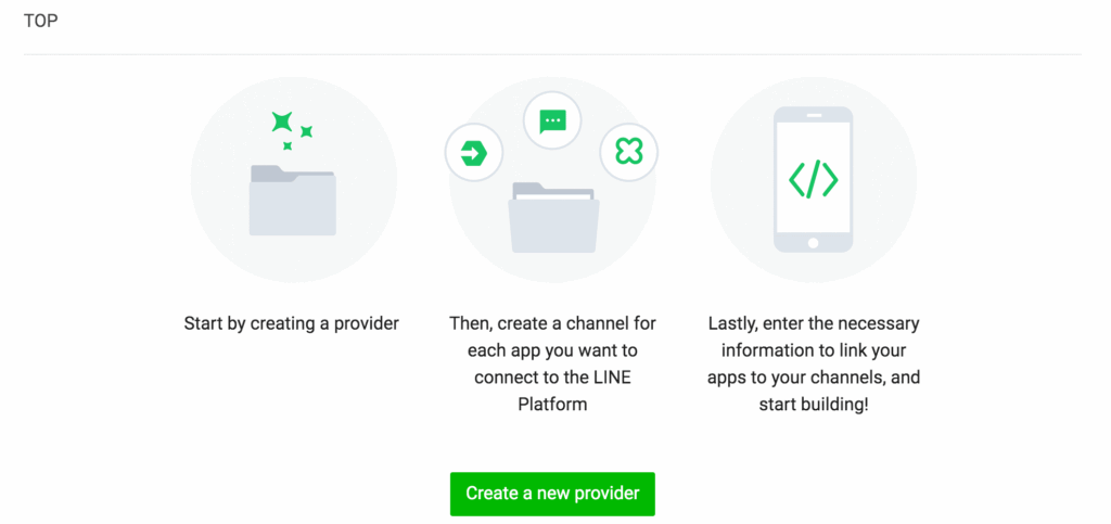 แชทบอท Line ฟรี