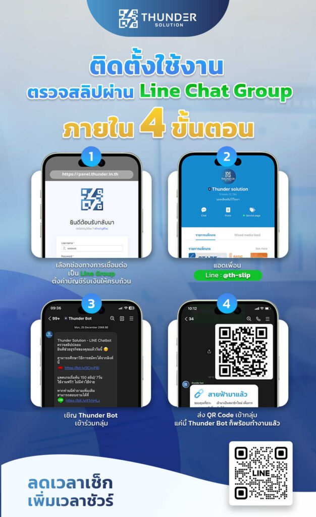 วิธีติดตั้งบอทเช็คสลิป