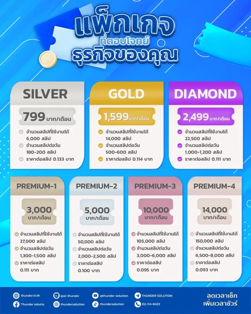 แพ็กเกจตรวจสลิป