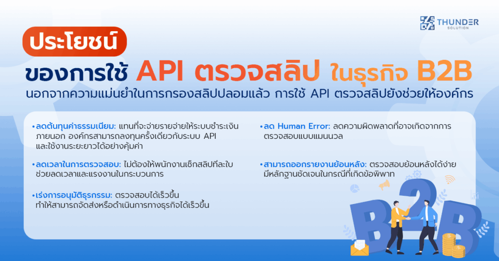 ประโยชน์ของการใช้ API ตรวจสลิปในธุรกิจ B2B